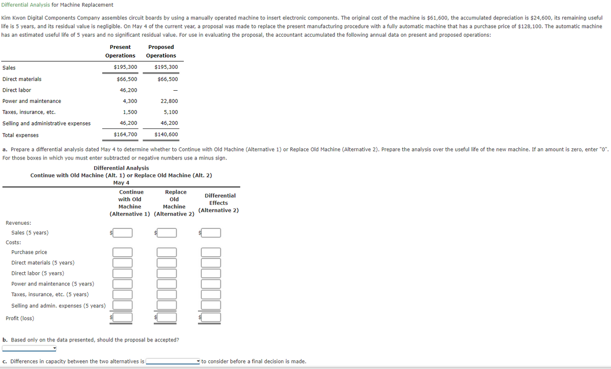 Differential Analysis for Machine Replacement
Kim Kwon Digital Components Company assembles circuit boards by using a manually operated machine to insert electronic components. The original cost of the machine is $61,600, the accumulated depreciation is $24,600, its remaining useful
life is 5 years, and its residual value is negligible. On May 4 of the current year, a proposal was made to replace the present manufacturing procedure with a fully automatic machine that has a purchase price of $128,100. The automatic machine
has an estimated useful life of 5 years and no significant residual value. For use in evaluating the proposal, the accountant accumulated the following annual data on present and proposed operations:
Present
Proposed
Operations
Operations
Sales
$195,300
$195,300
Direct materials
$66,500
$66,500
Direct labor
46,200
Power and maintenance
4,300
22,800
Taxes, insurance, etc.
1,500
5,100
Selling and administrative expenses
46,200
46,200
Total expenses
$164,700
$140,600
a. Prepare a differential analysis dated May 4 to determine whether to Continue with Old Machine (Alternative 1) or Replace Old Machine (Alternative 2). Prepare the analysis over the useful life of the new machine. If an amount is zero, enter "0".
For those boxes in which you must enter subtracted or negative numbers use a minus sign.
Differential Analysis
Continue with Old Machine (Alt. 1) or Replace Old Machine (Alt. 2)
May 4
Continue
Replace
Differential
with Old
Old
Effects
Machine
Machine
(Alternative 2)
(Alternative 1) (Alternative 2)
Revenues:
Sales (5 years)
Costs:
Purchase price
Direct materials (5 years)
Direct labor (5 years)
Power and maintenance (5 years)
Taxes, insurance, etc. (5 years)
Selling and admin. expenses (5 years)
Profit (loss)
b. Based only on the data presented, should the proposal be accepted?
c. Differences in capacity between the two alternatives is
to consider before a final decision is made.
