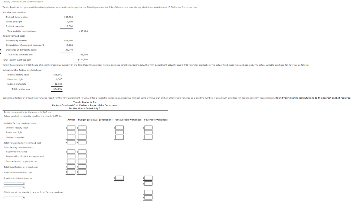 Factory Overhead Cost Variance Report
Tannin Products Inc. prepared the following factory overhead cost budget for the Trim Department for July of the current year, during which it expected to use 10,000 hours for production:
Variable overhead cost:
Indirect factory labor
$33,000
Power and light
7,400
Indirect materials
13,000
Total variable overhead cost
$ 53,400
Fixed overhead cost:
Supervisory salaries
$46,280
Depreciation of plant and equipment
12,180
Insurance and property taxes
22,740
Total fixed overhead cost
81,200
Total factory overhead cost
$134,600
Tannin has available 14,000 hours of monthly productive capacity in the Trim Department under normal business conditions. During July, the Trim Department actually used 9,000 hours for production. The actual fixed costs were as budgeted. The actual variable overhead for July was as follows:
Actual variable factory overhead cost:
Indirect factory labor
$28,960
Power and light
6,540
Indirect materials
12,300
Total variable cost
$47,800
Construct a factory overhead cost variance report for the Trim Department for July. Enter a favorable variance as a negative number using a minus siqn and an unfavorable variance as a positive number. If an amount box does not require an entry, leave it blank. Round your interim computations to the nearest cent, if required.
Tannin Products Inc.
Factory Overhead Cost Variance Report-Trim Department
For the Month Ended July 31
Productive capacity for the month 14,000 hrs.
Actual productive capacity used for the month 9,000 hrs.
Actual
Budget (at actual production) Unfavorable Variances
Favorable Variances
Variable factory overhead costs:
Indirect factory labor
Power and light
Indirect materials
Total variable factory overhead cost
Fixed factory overhead costs:
Supervisory salaries
Depreciation of plant and equipment
Insurance and property taxes
Total fixed factory overhead cost
Total factory overhead cost
Total controllable variances
Idle hours at the standard rate for fixed factory overhead:
