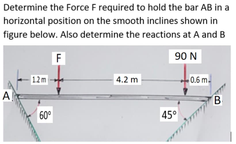 Determine the Force F required to hold the bar AB in a
horizontal position on the smooth inclines shown in
figure below. Also determine the reactions at A and B
F
90 N
1.2 m
4.2 m
0.6 m
A
B
60°
45°
