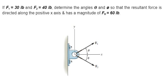 If F, = 30 lb and F, = 40 lb, determine the angles e and ø so that the resultant force is
directed along the positive x axis & has a magnitude of FR= 60 Ib.
