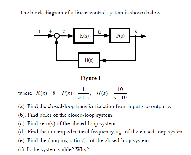 The block diagram of a linear control system is shown below
r
K(s)
P(s)
H(s)
Figure 1
1
where K(s) = 8, P(s)
10
H(s)
s+2
s+10
(a). Find the closed-loop transfer function from input r to output y.
(b). Find poles of the elosed-loop system.
(c). Find zero(s) of the closed-loop system.
(d). Find the undamped natural frequency, @, , of the closed-loop system.
(e). Find the damping ratio, 5 , of the closed-loop system
(f). Is the system stable? Why?
