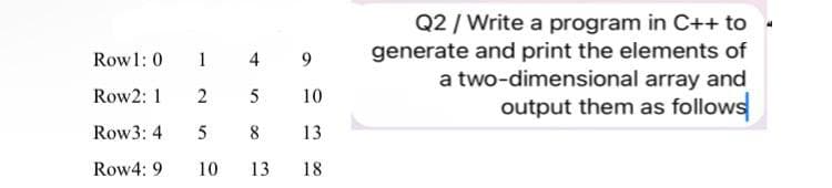 Q2 / Write a program in C++ to
generate and print the elements of
a two-dimensional array and
output them as follows
Rowl: 0
1 4 9
Row2: 1
5
10
Row3: 4
5
8
13
Row4: 9
10
13
18
2.
