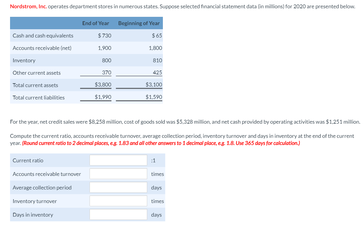 Nordstrom, Inc. operates department stores in numerous states. Suppose selected financial statement data (in millions) for 2020 are presented below.
End of Year
Beginning of Year
$730
$65
Cash and cash equivalents
Accounts receivable (net)
1,900
1,800
Inventory
800
810
370
425
Other current assets
$3,800
$3,100
Total current assets
$1,990
$1,590
Total current liabilities
For the year, net credit sales were $8,258 million, cost of goods sold was $5,328 million, and net cash provided by operating activities was $1,251 million.
Compute the current ratio, accounts receivable turnover, average collection period, inventory turnover and days in inventory at the end of the current
year. (Round current ratio to 2 decimal places, e.g. 1.83 and all other answers to 1 decimal place, e.g. 1.8. Use 365 days for calculation.)
Current ratio
:1
Accounts receivable turnover
times
Average collection period
days
Inventory turnover
times
Days in inventory
days
