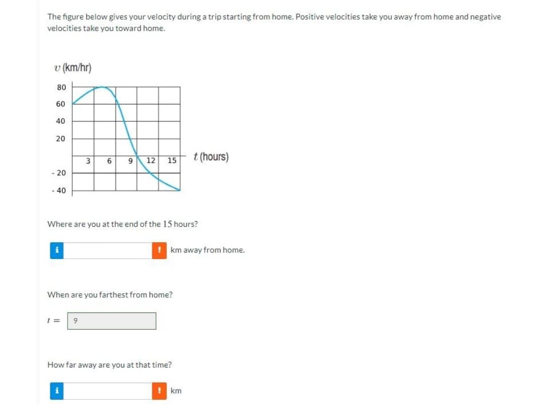 The figure below gives your velocity during a trip starting from home. Positive velocities take you away from home and negative
velocities take you toward home.
v (km/hr)
80
60
40
20
t (hours)
6
12
15
- 20
- 40
Where are you at the end of the 15 hours?
! km away from home.
When are you farthest from home?
9.
How far away are you at that time?
! km
