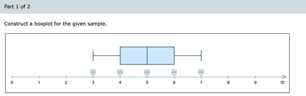 Part 1 of 2
Construct a boxplot for the given sample.
1
3.
4
6.
7
8.
9.
10
00
