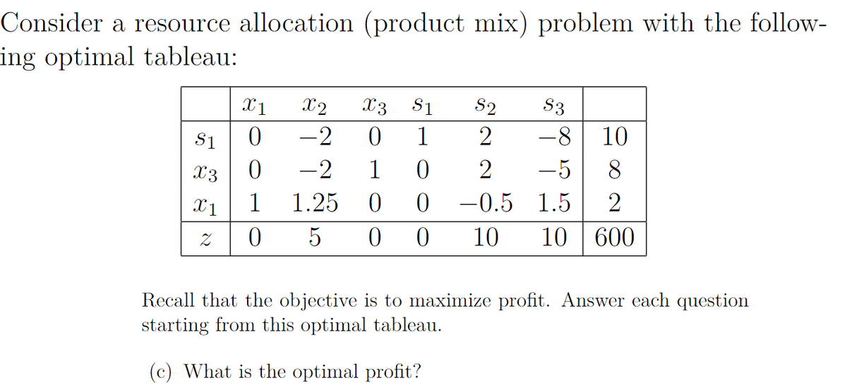 Consider a resource allocation (product mix) problem with the follow-
ing optimal tableau:
X1
X2
X3
S1
S2
S3
S1
-2
1
2
-8
10
X3
-2
1
-5
8.
X1
1
1.25
-0.5 1.5
2
0 0
10
10 600
Recall that the objective is to maximize profit. Answer each question
starting from this optimal tableau.
(c) What is the optimal profit?
