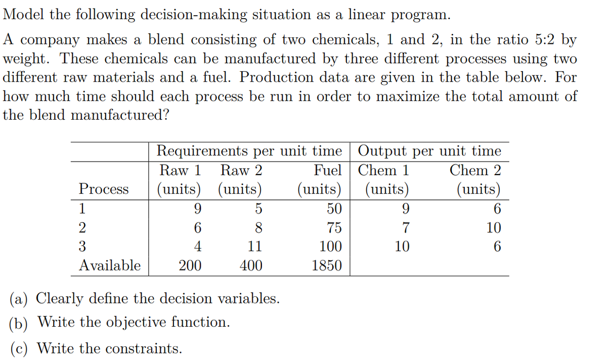 Model the following decision-making situation as a linear program.
A company makes a blend consisting of two chemicals, 1 and 2, in the ratio 5:2 by
weight. These chemicals can be manufactured by three different processes using two
different raw materials and a fuel. Production data are given in the table below. For
how much time should each process be run in order to maximize the total amount of
the blend manufactured?
Requirements per unit time Output per unit time
Fuel Chem 1
(units)
Raw 1
Raw 2
Chem 2
(units) (units)
(units)
(units)
6.
Process
1
9.
5
50
2
6
75
7
10
4
11
100
10
Available
200
400
1850
(a) Clearly define the decision variables.
(b) Write the objective function.
(c) Write the constraints.
