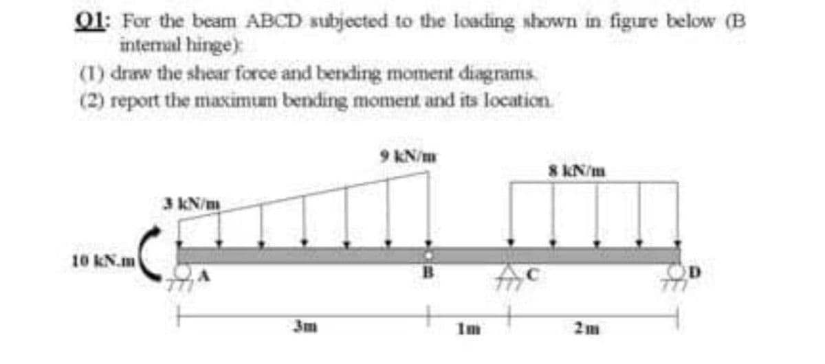 01: For the beam ABCD subjected to the loading shown in figure below (B
internal hinge):
(1) draw the shear force and bending moment diagrams.
(2) report the maximun bending moment and its location.
9 KN/m
8 kN/m
3 KN/m
10 kN.m
3m
Im
2m
