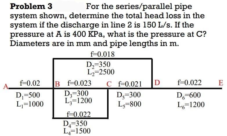 For the series/parallel pipe
system shown, determine the total head loss in the
system if the discharge in line 2 is 150 L/s. If the
pressure at A is 400 KPa, what is the pressure at C?
Diameters are in mm and pipe lengths in m.
Problem 3
f=0.018
D,=350
L=2500
B f-0.023
D3=300
L=1200
f=0.02
C f-0.021
D
f=0.022
E
D,=500
L=1000
D3=300
L5=800
D-600
L,=1200
f-0.022
D=350
L4=1500
