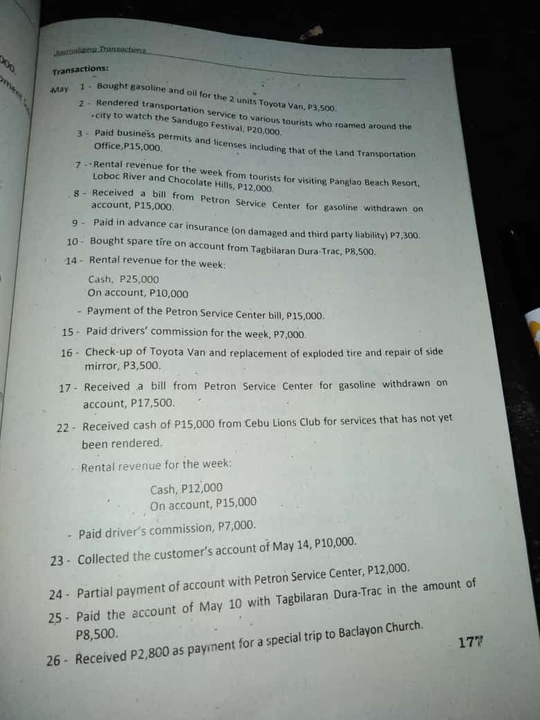 Ascbana Thanaoctions
Transactions:
- Bought gasoline and oil for the 2 units Toyota Van, P3,500.
May
2- Rendered transportation service to various tourists who roamed around the
city to watch the Sandugo Festival, P20,000.
3
Paid business permits and licenses including that of the Land Transportation
Office,P15,00,
7-- Rental revenue for the week from tourists for visiting Panglao Beach Resort,
Loboc River and Chocolate Hills, P12,00o.
8- Received a bill from Petron Service Center for gasoline withdrawn on
account, P15,000.
9- Paid in advance car insurance (on damaged and third party liability) P7,300.
10- Bought spare tire on account from Tagbilaran Dura-Trac, P8,500.
14 - Rental revenue for the week:
Cash, P25,000
On account, P10,000
- Payment of the Petron Service Center bill, P15,000.
15- Paid drivers' commission for the week, P7,000.
16 - Check-up of Toyota Van and replacement of exploded tire and repair of side
mirror, P3,500.
17. Received a bill from Petron Service Center for gasoline withdrawn on
account, P17,500.
22 - Received cash of P15,000 from Cebu Lions Club for services that has not yet
been rendered.
Rental revenue for the week:
Cash, P12,000
On account, P15,000
- Paid driver's commission, P7,000.
23 - Collected the customer's account of May 14, P10,000.
25 - Paid the account of May 10 with Tagbilaran Dura-Trac in the amount of
P8,500.
24 - Partial payment of account with Petron Service Center, P12,000.
177
26 - Received P2,800 as paynent for a special trip to Baclayon Church.
ment

