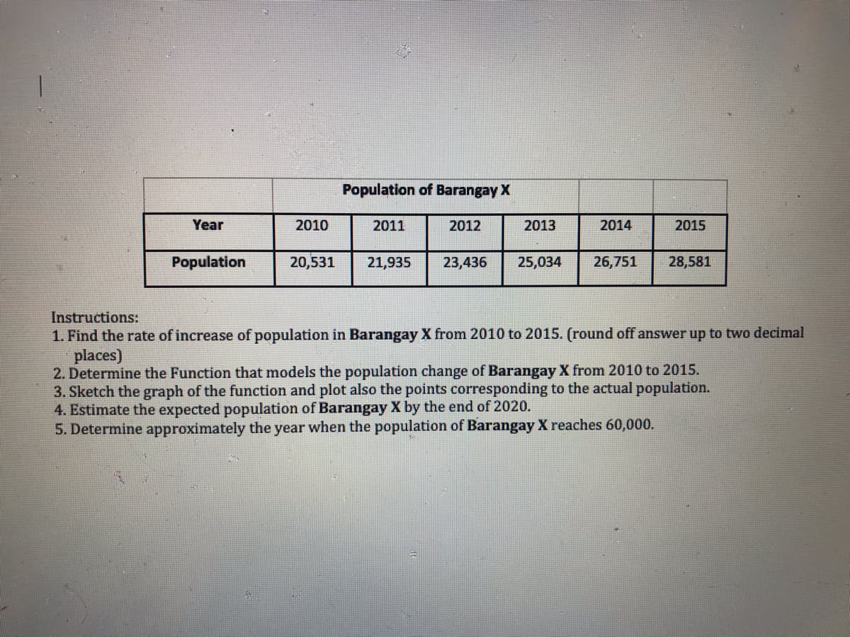 Population of Barangay X
Year
2010
2011
2012
2013
2014
2015
Population
20,531
21,935
23,436
25,034
26,751
28,581
Instructions:
1. Find the rate of increase of population in Barangay X from 2010 to 2015. (round off answer up to two decimal
places)
2. Determine the Function that models the population change of Barangay X from 2010 to 2015.
3. Sketch the graph of the function and plot also the points corresponding to the actual population.
4. Estimate the expected population of Barangay X by the end of 2020.
5. Determine approximately the year when the population of Barangay X reaches 60,000.
