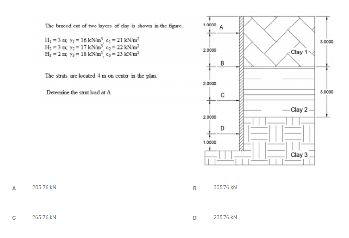 The braced cut of two layers of clay is shown in the figure.
1.0000
H; = 3 m; Y = 16 kN/m² c; = 21 kN/m²
H; = 3 m; y2 = 17 kN/m³ cz= 22 kN/m²
H3 = 2 m; Ys- 18 kN/m² c3= 23 kN/m²
3.0000
2.0000
Clay 1
The struts are located 4 m on center in the plan.
2.0000
Determine the strut load at A.
3.0000
- Clay 2 -
2.0000
1.0000
Clay 3
A
205.76 kN
B
305.76 kN
265.76 kN
D
235.76 kN
