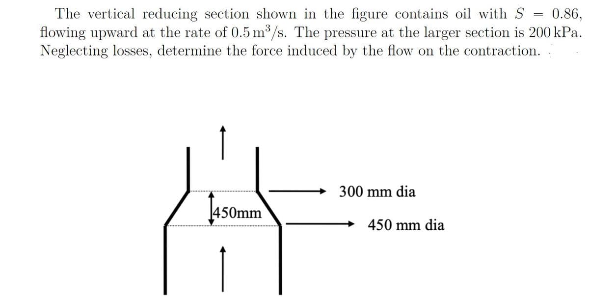 The vertical reducing section shown in the figure contains oil with S
flowing upward at the rate of 0.5 m /s. The pressure at the larger section is 200 kPa.
Neglecting losses, determine the force induced by the flow on the contraction.
0.86,
300 mm dia
asomm
450mm
450 mm dia
