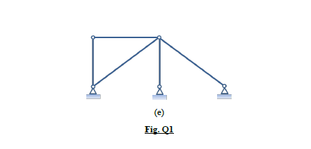 (e)
Fig. Q1