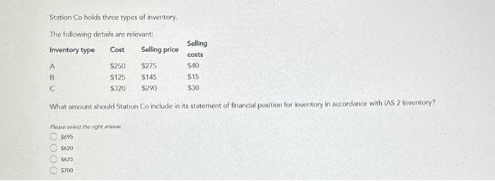 Station Co holds three types of inventory.
The following details are relevant:
Inventory type
Cost
Selling price
A
$250
$275
$40
B
$125
$145
$15
C
$320
$290
$30
What amount should Station Co include in its statement of financial position for inventory in accordance with IAS 2 Inventory?
Please select the right answer
$695
$620
00003
Selling
costs
$625
$700