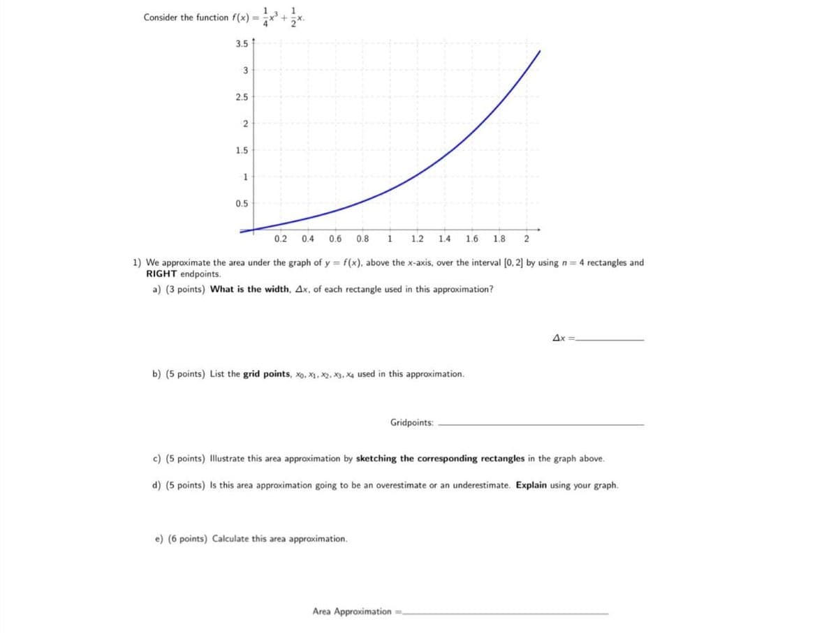 Consider the function f(x) =
3.5
3
2.5
1.5
1
0.5
0.2
0.4
0.6
0.8
1
1.2
1.4
1.6
1.8
2
1) We approximate the area under the graph of y = f(x), above the x-axis, over the interval [0, 2] by using n= 4 rectangles and
RIGHT endpoints.
a) (3 points) What is the width, Ax, of each rectangle used in this approximation?
Ax
b) (5 points) List the grid points, Xo, X1, X2, X3, X4 used in this approximation.
Gridpoints:
c) (5 points) Illustrate this area approximation by sketching the corresponding rectangles in the graph above.
d) (5 points) Is this area approximation going to be an overestimate or an underestimate. Explain using your graph.
e) (6 points) Calculate this area approximation.
Area Approximation =.
