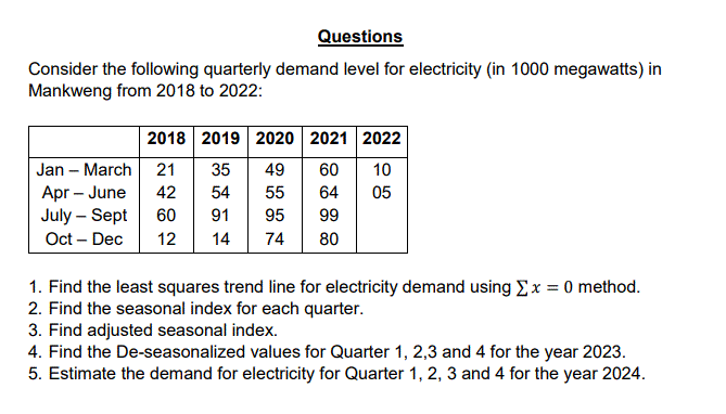 Questions
Consider the following quarterly demand level for electricity (in 1000 megawatts) in
Mankweng from 2018 to 2022:
2018 2019 2020 2021 2022
Jan – March
21
35
49
60
10
Apr – June
July – Sept
Oct – Dec
42
54
55
64
05
60
91
95
99
12
14
74
80
1. Find the least squares trend line for electricity demand using Ex = 0 method.
2. Find the seasonal index for each quarter.
3. Find adjusted seasonal index.
4. Find the De-seasonalized values for Quarter 1, 2,3 and 4 for the year 2023.
5. Estimate the demand for electricity for Quarter 1, 2, 3 and 4 for the year 2024.
