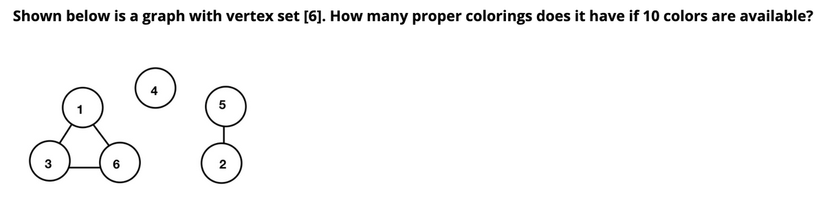 Shown below is a graph with vertex set [6]. How many proper colorings does it have if 10 colors are available?
3
6
