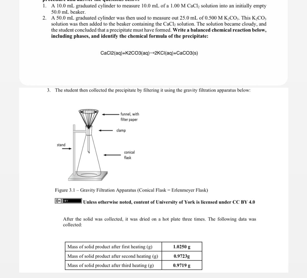 1. A 10.0 mL graduated cylinder to measure 10.0 mL of a 1.00 M CaCl2 solution into an initially empty
50.0 mL beaker.
2. A 50.0 mL graduated cylinder was then used to measure out 25.0 mL of 0.500 M K,CO3. This K2CO3
solution was then added to the beaker containing the CaCl2 solution. The solution became cloudy, and
the student concluded that a precipitate must have formed. Write a balanced chemical reaction below,
including phases, and identify the chemical formula of the precipitate:
CaCl2(aq)+K2CO3(aq)→2KCI(aq)+CaCO3(s)
3. The student then collected the precipitate by filtering it using the gravity filtration apparatus below:
funnel, with
filter paper
clamp
stand
conical
flask
Figure 3.1 - Gravity Filtration Apparatus (Conical Flask = Erlenmeyer Flask)
c BY
Unless otherwise noted, content of University of York is licensed under CC BY 4.0
After the solid was collected, it was dried on a hot plate three times. The following data was
collected:
Mass of solid product after first heating (g)
1.0250 g
Mass of solid product after second heating (g)
0.9723g
Mass of solid product after third heating (g)
0.9719 g
