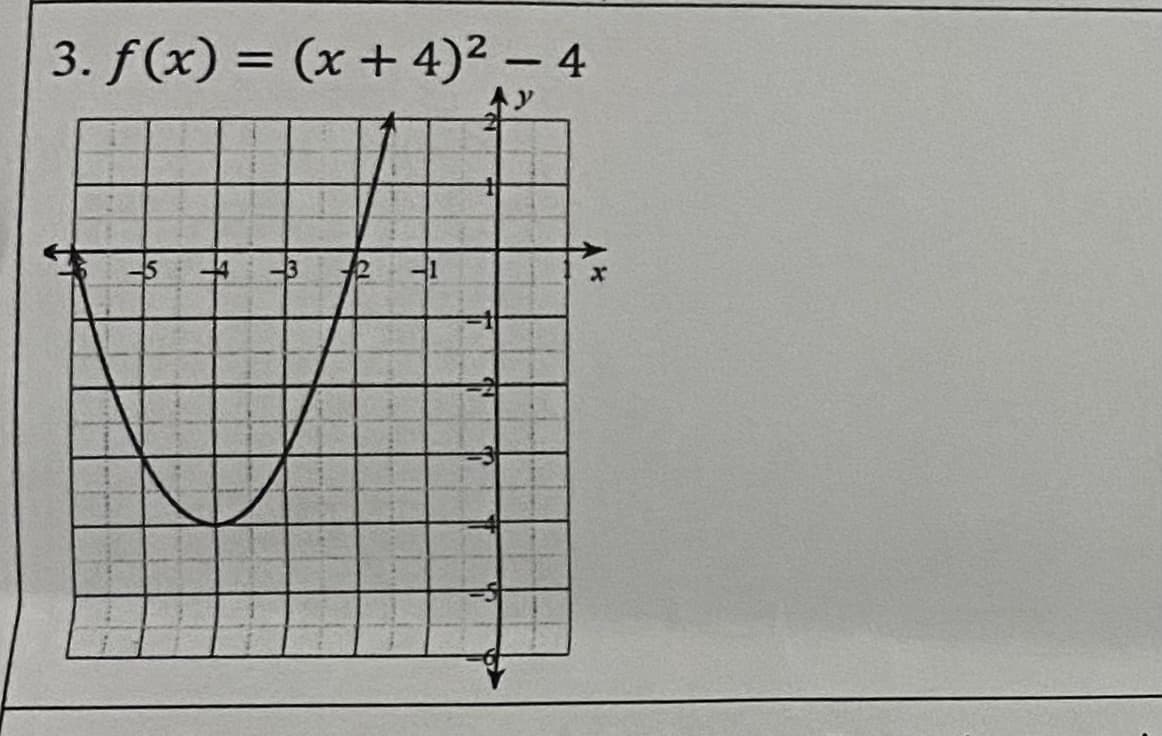 3. f(x) = (x + 4)² – 4
%3D
