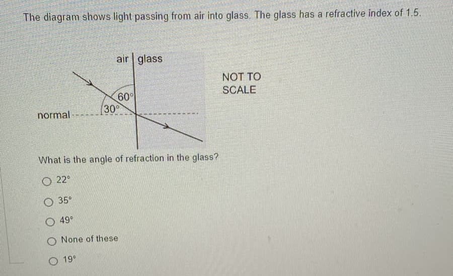 The diagram shows light passing from air into glass. The glass has a refractive index of 1.5.
air glass
NOT TO
SCALE
60°
30
normal-
What is the angle of refraction in the glass?
O 22°
O 35°
O 49°
O None of these
O 19°

