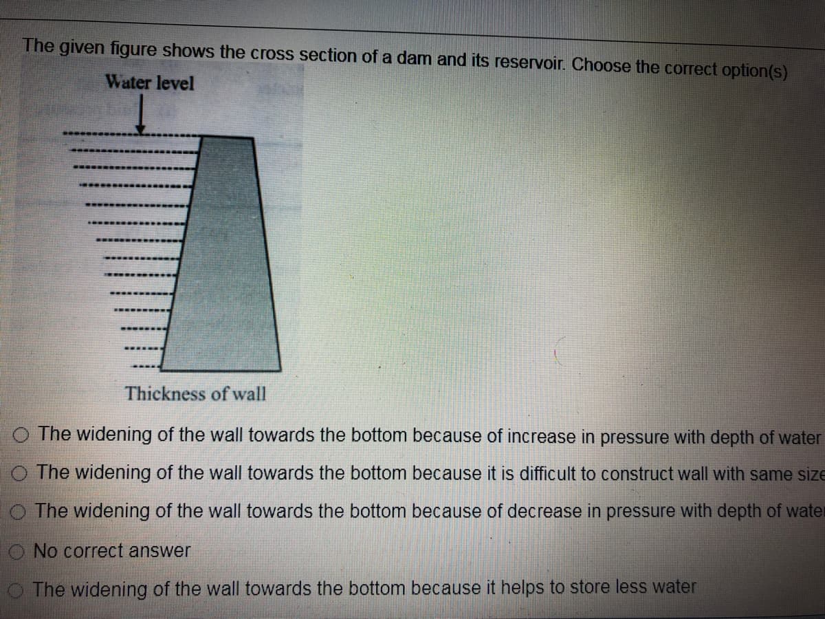 The given figure shows the cross section of a dam and its reservoir. Choose the correct option(s)
Water level
Thickness of wall
O The widening of the wall towards the bottom because of increase in pressure with depth of water
O The widening of the wall towards the bottom because it is difficult to construct wall with same size
O The widening of the wall towards the bottom because of decrease in pressure with depth of water
O No correct answer
O The widening of the wall towards the bottom because it helps to store less water
