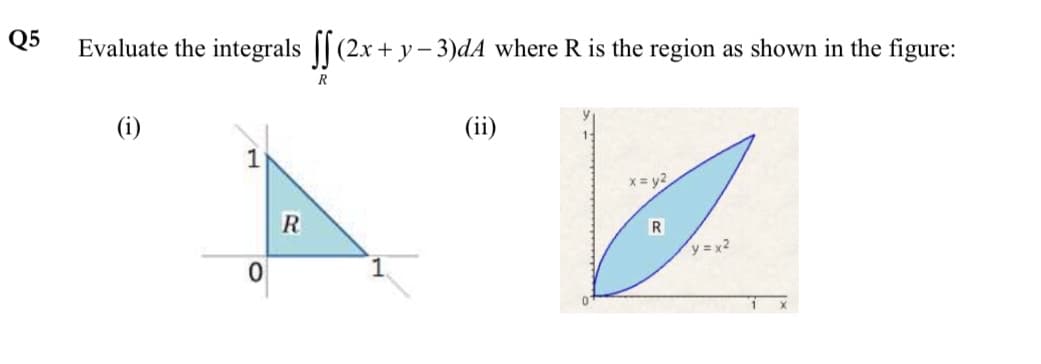 Q5
Evaluate the integrals || (2x + y- 3)dA where R is the region as shown in the figure:
R
(i)
(ii)
1
x = y2
R
R
y=x2

