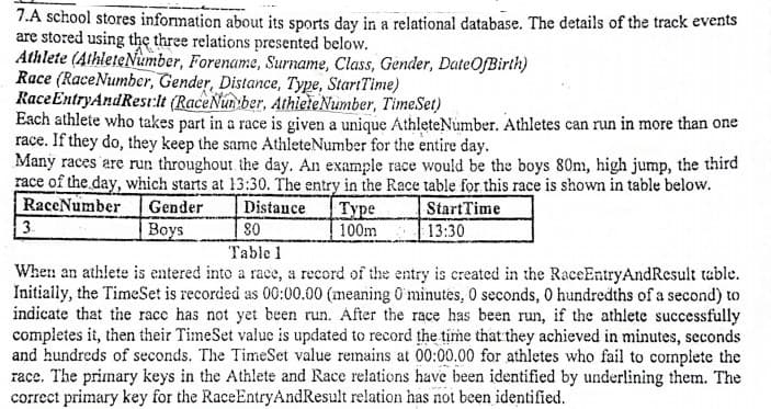 7.A school stores information about its sports day in a relational database. The details of the track events
are stored using the three relations presented below.
Athlete (AthleteNumber, Forename, Surname, Class, Gender, DateOfBirth)
Race (RaceNumber, Gender, Distance, Type, StartTime)
RaceEntryAndRest:lt (RaceNun ber, AthieteNumber, TimeSet)
Each athlete who takes part in a race is given a unique AthleteNumber. Athletes can run in more than one
race. If they do, they keep the same AthleteNumber for the entire day.
Many races are run throughout the day. An example race would be the boys 80m, high jump, the third
race of the day, which starts at 13:30. The entry in the Race table for this race is shown in table below.
RaceNumber
3.
Gender
Вoys
Distance
Туре
100m
StartTime
13:30
08
Table 1
When an athlete is entered into a race, a record of the entry is created in the RaceEntryAndResult tuble.
Initially, the TimeSet is recorded as 00:00.00 (meaning 0 minutes, 0 seconds, 0 hundredths of a second) to
indicate that the race has not yet been run. After the race has been run, if the athlete successfully
completes it, then their TimeSet value is updated to record the time that they achieved in minutes, seconds
and hundreds of seconds. The TimeSet value remains at 00:00.00 for athletes who fail to complete the
race. The primary keys in the Athlete and Race relations have been identified by underlining them. The
correct primary key for the RaceEntryAndResult relation has not been identified.
