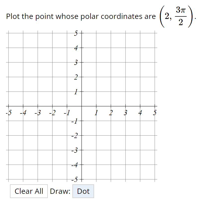 Plot the point whose polar coordinates are
-5 -4
-4
-3
-3 -2 -1
4
3
2
1
-1
-2
-3
-4
Clear All Draw: Dot
1
2
3 4
5
29
3π
—
2