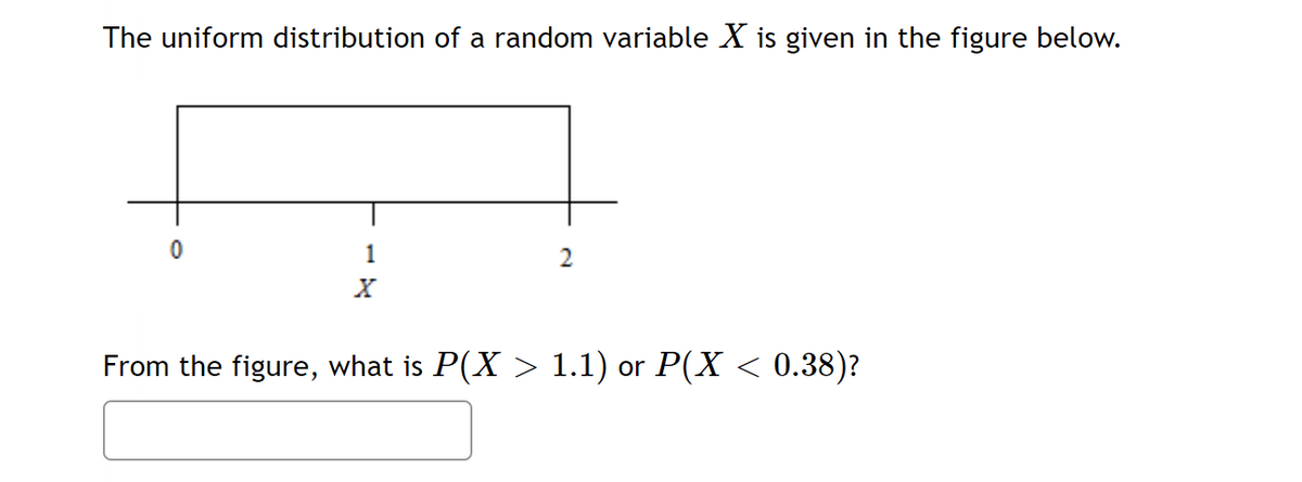 The uniform distribution of a random variable X is given in the figure below.
1
X
2
From the figure, what is P(X > 1.1) or P(X < 0.38)?