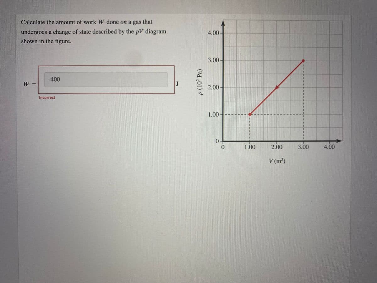 Calculate the amount of work W done on a gas that
undergoes a change of state described by the pV diagram
shown in the figure.
4.00
3.00
-400
W =
J
2.00 -
Incorrect
%3D
1.00
1.00
2.00
3.00
4.00
V (m³)
p (10² Pa)
