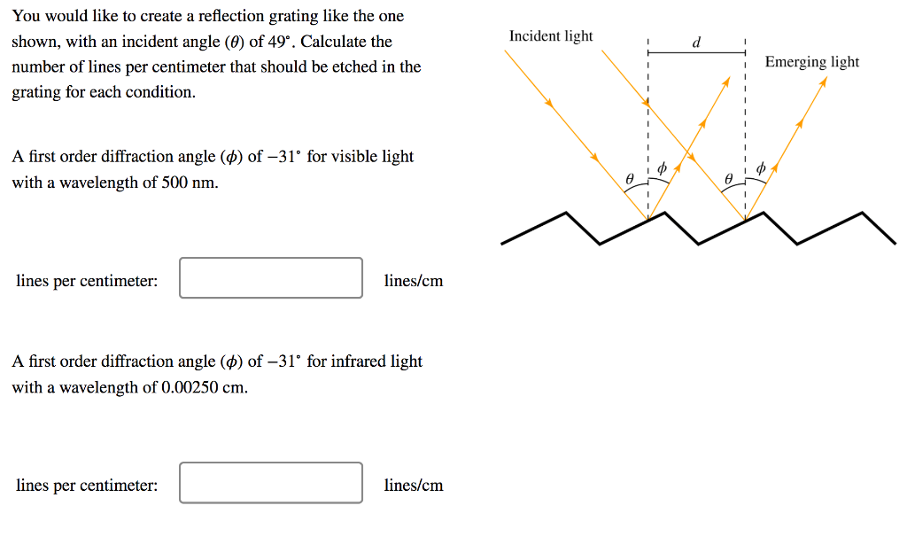 You would like to create a reflection grating like the one
shown, with an incident angle (0) of 49°. Calculate the
Incident light
d
number of lines per centimeter that should be etched in the
Emerging light
grating for each condition.
A first order diffraction angle (4) of –31° for visible light
with a wavelength of 500 nm.
lines per centimeter:
lines/cm
A first order diffraction angle () of –31° for infrared light
with a wavelength of 0.00250 cm.
lines per centimeter:
lines/cm
