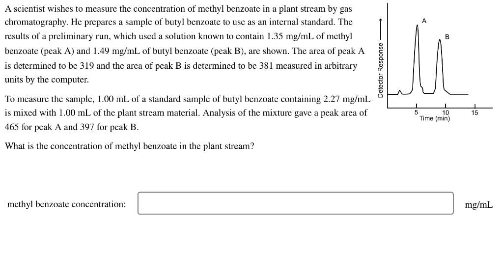 A scientist wishes to measure the concentration of methyl benzoate in a plant stream by gas
chromatography. He prepares a sample of butyl benzoate to use as an internal standard. The
results of a preliminary run, which used a solution known to contain 1.35 mg/mL of methyl
B
benzoate (peak A) and 1.49 mg/mL of butyl benzoate (peak B), are shown. The area of peak A
is determined to be 319 and the area of peak B is determined to be 381 measured in arbitrary
units by the
computer.
To measure the sample, 1.00 mL of a standard sample of butyl benzoate containing 2.27 mg/mL
is mixed with 1.00 mL of the plant stream material. Analysis of the mixture gave a peak area of
10
Time (min)
15
465 for peak A and 397 for pcak B.
What is the concentration of methyl benzoate in the plant stream?
methyl benzoate concentration:
mg/mL
Detector Response
