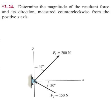 *2-24. Determine the magnitude of the resultant force
and its direction, measured counterclockwise from the
positive x axis.
y
F, = 200 N
45°
30°
F = 150 N
