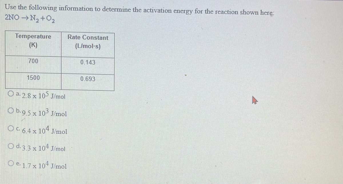 Use the following information to determine the activation energy for the reaction shown here:
2NO→N₂+O2
Temperature
(K)
700
1500
Rate Constant
(L/mol-s)
a. 2.8 x 105 J/mol
Ob.9.5 x 103 J/mol
OC. 6.4 x 104 J/mol
O d.3.3 x 104 J/mol
Oe. 1.7 x 104 J/mol
0.143
0.693