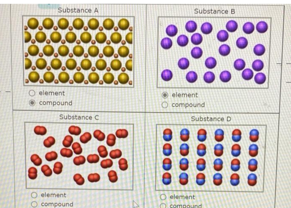 Substance A
Substance B
element
O element
O compound
compound
Substance C
Substance D
O element
O compound
O element
O compound
