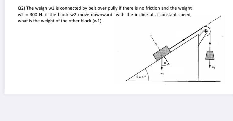 Q2) The weigh w1 is connected by belt over pully if there is no friction and the weight
w2 = 300 N. if the block w2 move downward with the incline at a constant speed,
what is the weight of the other block (w1).
8 = 37°
