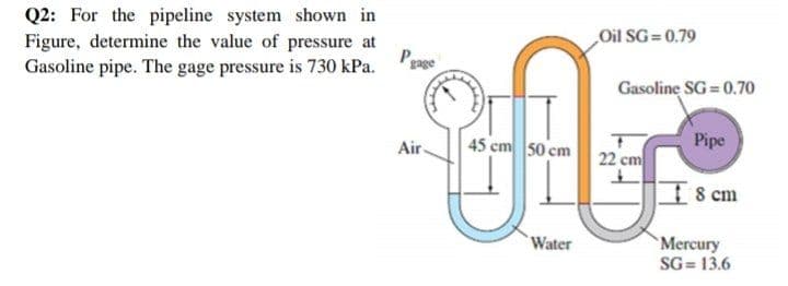 Q2: For the pipeline system shown in
Figure, determine the value of pressure at
Gasoline pipe. The gage pressure is 730 kPa.
Oil SG 0.79
Pgage
Gasoline SG = 0.70
Pipe
Air-
45 cm 50 cm
22 cm
8 cm
`Mercury
SG= 13.6
Water
