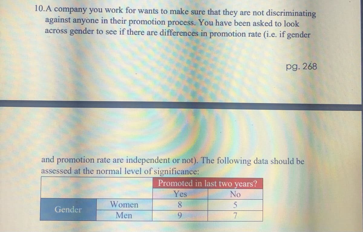 10.A company you work for wants to make sure that they are not discriminating
against anyone in their promotion process. You have been asked to look
acróss gender to see if there are differences in promotion rate (i.e. if gender
pg. 268
and promotion rate are independent or not). The following data should be
assessed at the normal level of significance:
Promoted in last two years?
Yes
No
Women
8.
5
Gender
Men
9.
7
