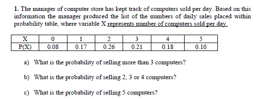 1. The manager of computer store has kept track of computers sold per day. Based on this
information the manager produced the list of the numbers of daily sales placed within
probability table, where variable X represents number of computers sold per day.
0
0.08
X
P(X)
a) What is the probability of selling more than 3 computers?
b) What is the probability of selling 2, 3 or 4 computers?
c) What is the probability of selling 5 computers?
1
0.17
2
0.26
3
0.21
4
0.18
5
0.10