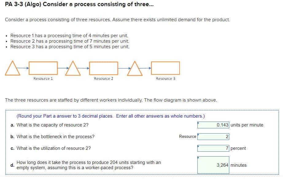 PA 3-3 (Algo) Consider a process consisting of thre.
Consider a process consisting of three resources. Assume there exists unlimited demand for the product.
• Resource 1 has a processing time of 4 minutes per unit.
Resource 2 has a processing time of 7 minutes per unit.
• Resource 3 has a processing time of 5 minutes per unit.
Resource 1
Resource 2
Resource 3
The three resources are staffed by different workers individually. The flow diagram is shown above.
(Round your Part a answer to 3 decimal places. Enter all other answers as whole numbers.)
a. What is the capacity of resource 2?
0.143 units per minute
b. What is the bottleneck in the process?
Resource
2
c. What is the utilization of resource 2?
7 percent
How long does it take the process to produce 204 units starting with an
d.
3,264 minutes
empty system, assuming this is a worker-paced process?
