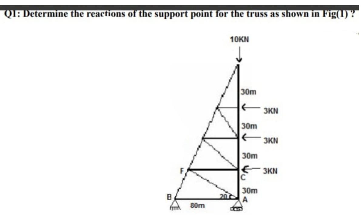 QI: Determine the reactions of the support point for the truss as shown in Fig(1)?
10KN
30m
3KN
30m
3KN
30m
E3KN
30m
A
B
80m
