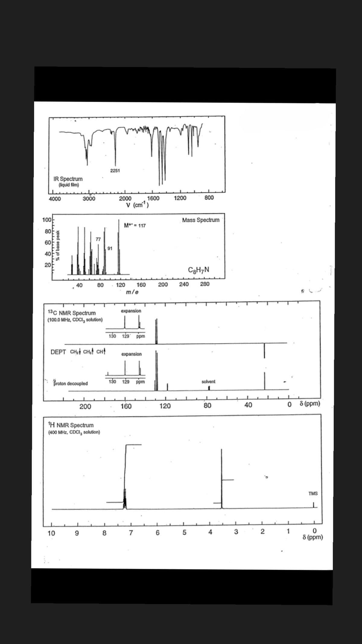 بیللا
4000
100
80
IR Spectrum
(liquid film)
60
40
20
% of base peak
40
3000
13C NMR Spectrum
(100.0 MHz, CDCI, solution)
10
DEPT CH₂ CH₂ CH
Proton decoupled
80
9
200
1H NMR Spectrum
(400 MHz, CDCI, solution)
1
2251
91
8
2000
120
M+ = 117
yu
v (cm¹)
160 200
m/e
expansion
130 129 ppm
expansion
130 129 ppm
160
1600
7
120
6
1200
Mass Spectrum
800
01
240 280
5
C8H7N
solvent
1
80
4
3
40
2
08 (ppm)
1
TMS
L
0
8 (ppm)