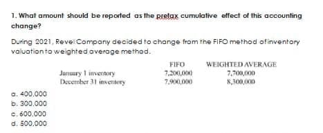 1. What amount should be reported as the prelax cumulative effect of this accounting
change?
During 2021, Revel Company decided to change from the FIFO method of inventory
valuation to weighted average method.
a. 400,000
b. 300.000
0.600.000
d. 500.000
January 1 inventory
December 31 inventory
FIFO
7,200,000
7.900,000
WEIGHTED AVERAGE
7,700,000
8,300,000