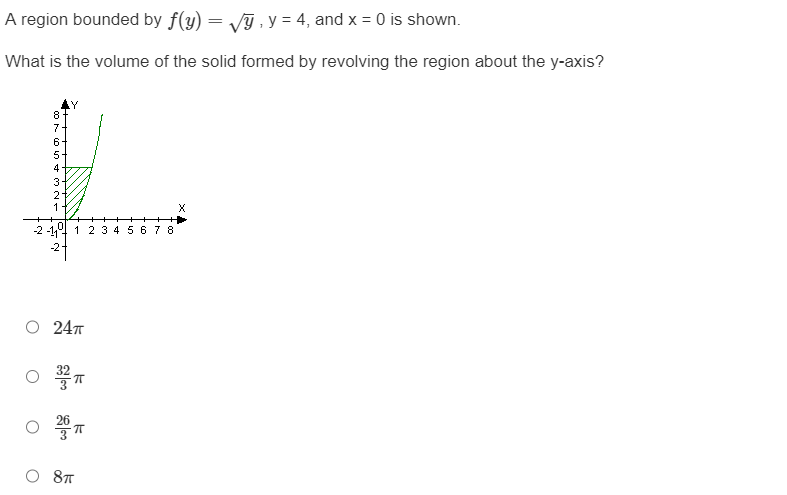 A region bounded by f(y) = √y, y = 4, and x = 0 is shown.
What is the volume of the solid formed by revolving the region about the y-axis?
8
7-
사단법인
-2
654321
24
23
1 2 3 4 5 6 7 8
0 20ㅠ
8