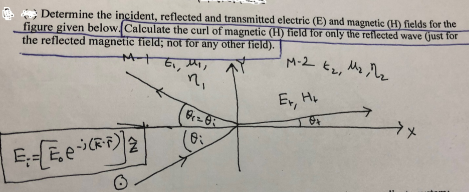 Determine the incident, reflected and transmitted electric (E) and magnetic (H) fields for the
figure given below. Calculate the curl of magnetic (H) field for only the reflected wave (just for
the reflected magnetic field; not for any other field).
MtE, Mi,
M-2 E2, Mz,Mz
Er, HL
