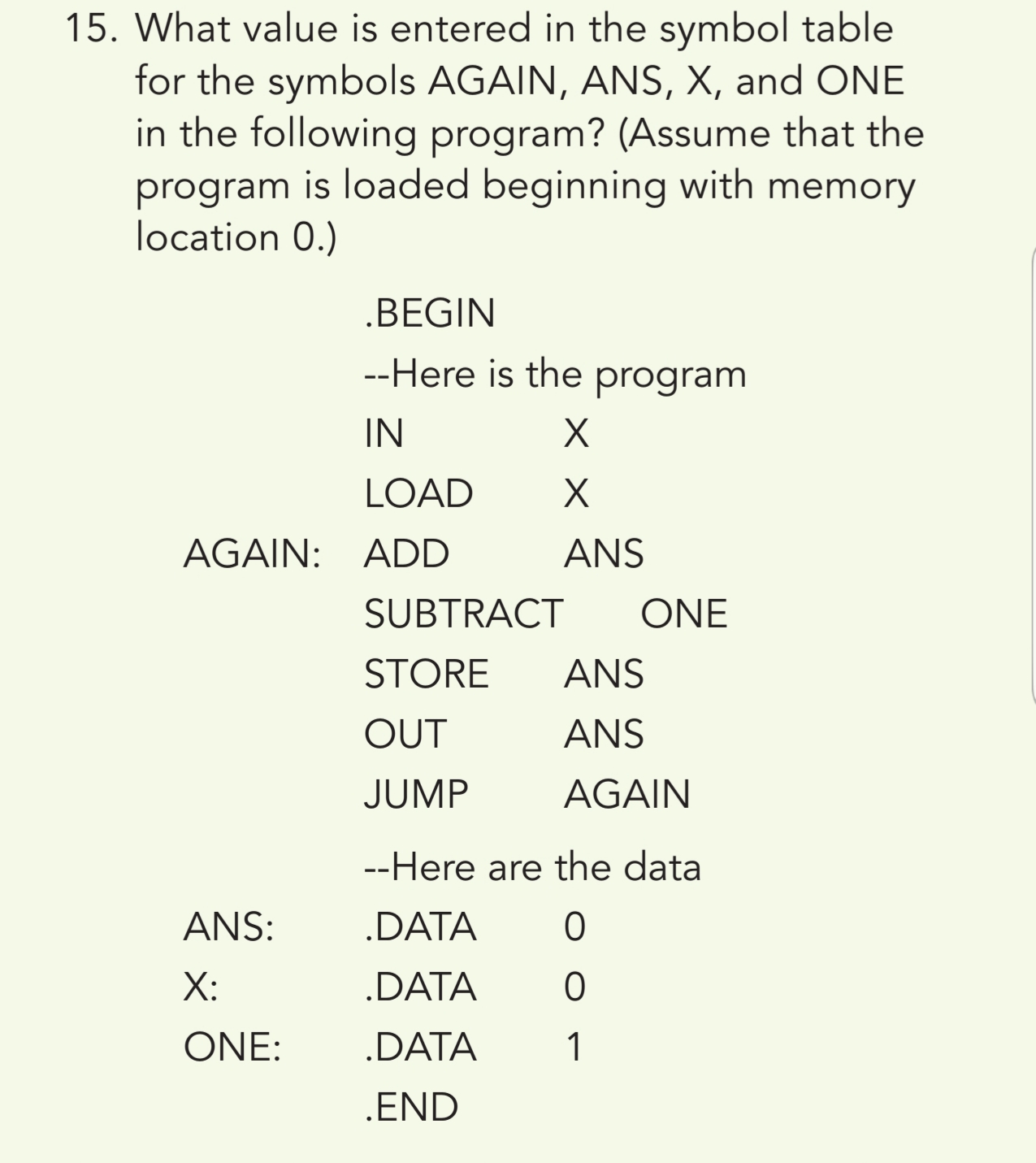 What value is entered in the symbol table
for the symbols AGAIN, ANS, X, and ONE
in the following program? (Assume that the
program is loaded beginning with memory
location 0.)
