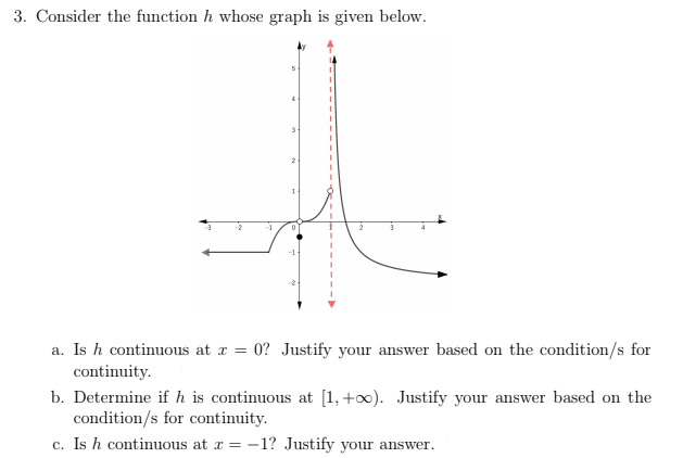 3. Consider the function h whose graph is given below.
a. Is h continuous at r = 0? Justify your answer based on the condition/s for
continuity.
b. Determine if h is continuous at [1, +0). Justify your answer based on the
condition/s for continuity.
c. Is h continuous at a = -1? Justify your answer.
