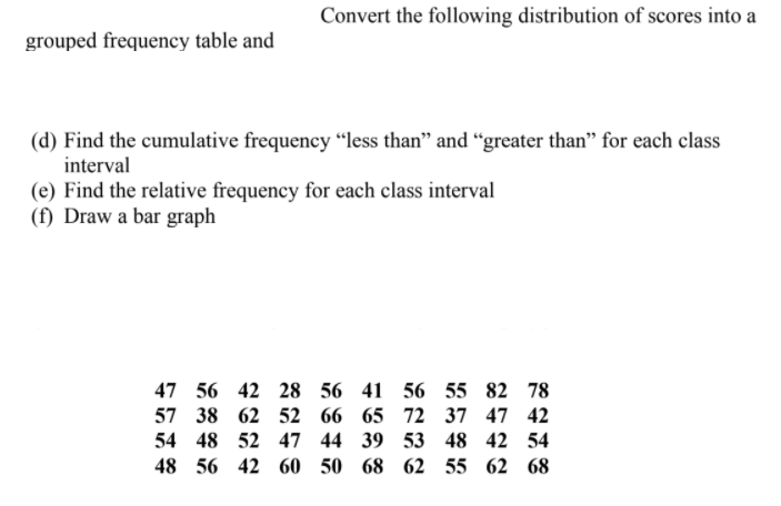 Convert the following distribution of scores into a
grouped frequency table and
(d) Find the cumulative frequency "less than" and “greater than" for each class
interval
(e) Find the relative frequency for each class interval
(f) Draw a bar graph
47 56 42 28 56 41 56 55 82 78
57 38 62 52 66 65 72 37 47 42
54 48 52 47 44
39 53 48 42 54
48 56 42 60 50 68 62 55 62 68
