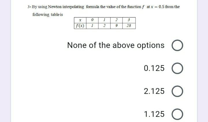 3- By using Newton interpolating formula the vahue of the function f at x = 0.5 from the
following table is
2
f() 1
28
None of the above options O
0.125 O
2.125
1.125
O O
